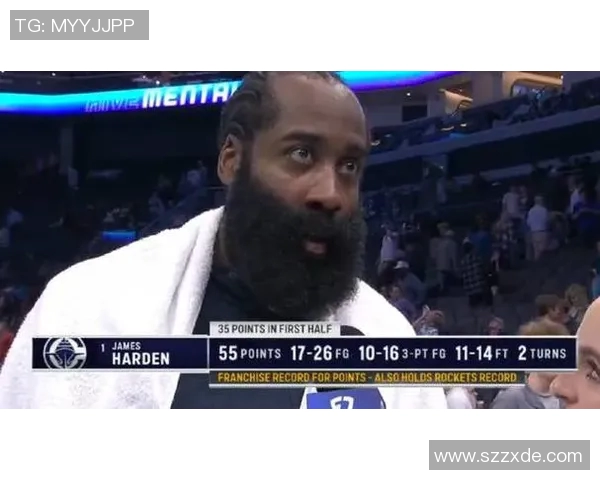 哈登狂砍55分！马克西发推致敬：登哥冷酷无敌🤦🏾‍♂️🧊